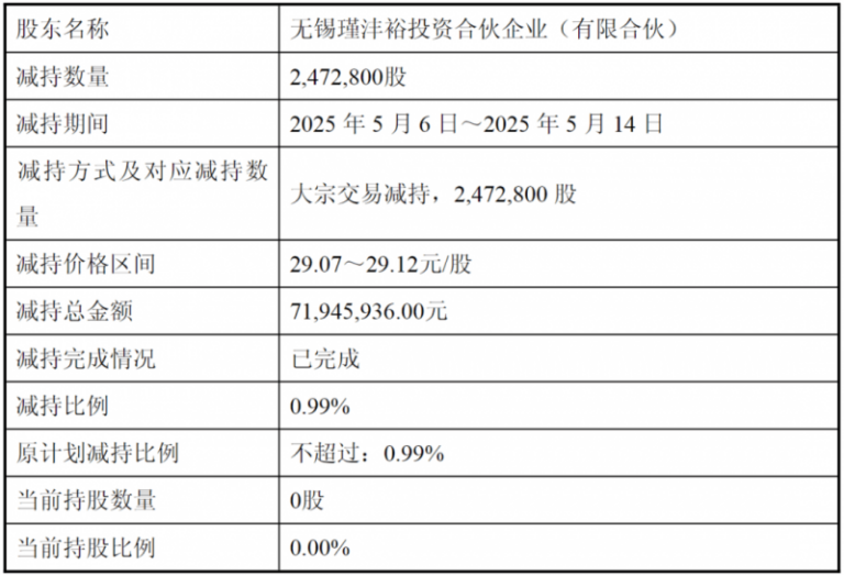 哀伤的丧亲者，不需要尽快好起来