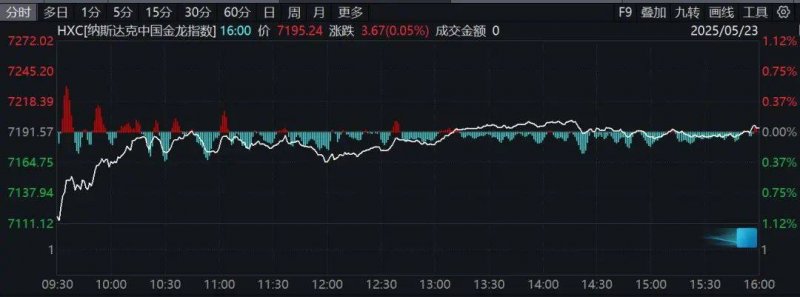 宿松县委统战部开展宗教活动场所保养检查 宿松资讯网