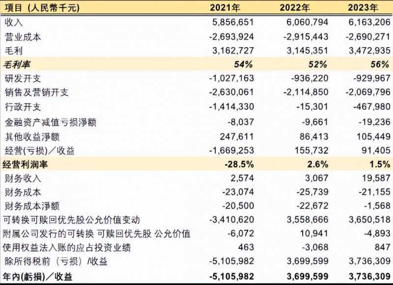 宿松县机关事务运维中心党支部机构开展深入贯彻中央八项条例精神学习教育专题党课 宿松资讯网