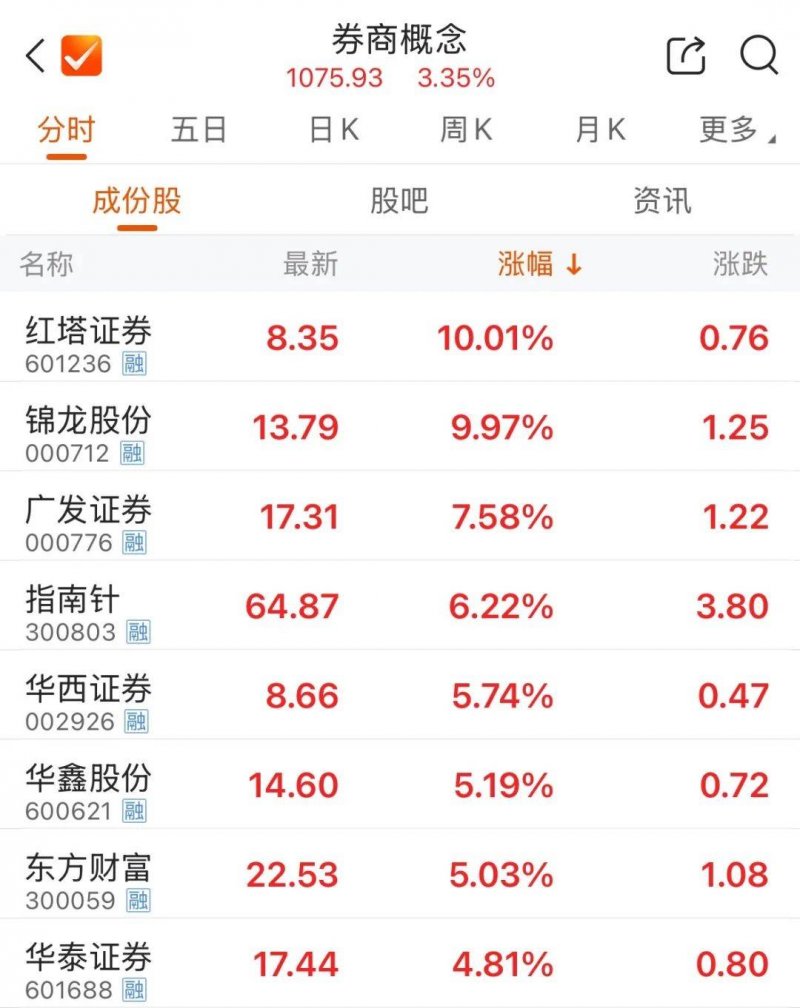 韩国资讯：李在明当选韩国总统