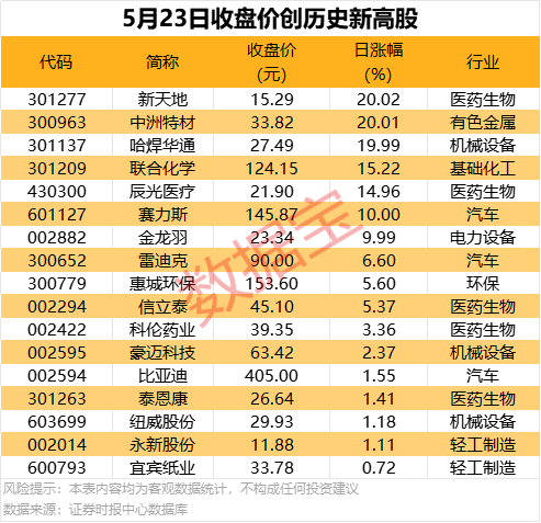 “急救知识”走进高铁东站党群驿站 宿松资讯网