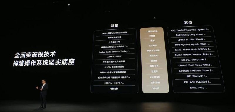 宿松县开展2024年下半年征兵体检工作 宿松资讯网