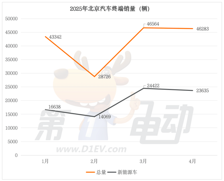 宿松县召开2023年度乡镇团委书记述职评议暨2024年工作务虚会 宿松资讯网