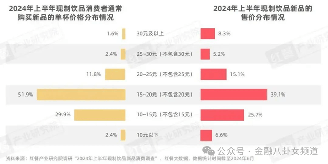 周星任自然资源部副部长，王建华任文旅部副部长