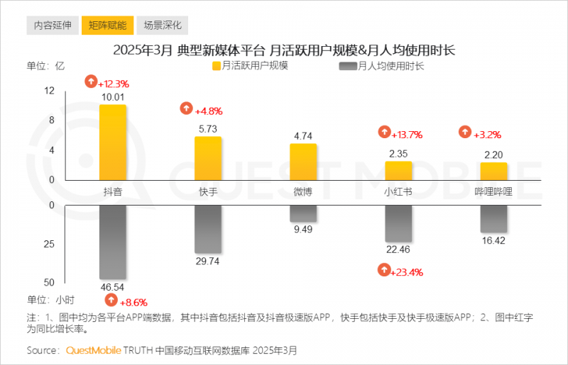 关于“罗某宇坠楼事情”的现状通报