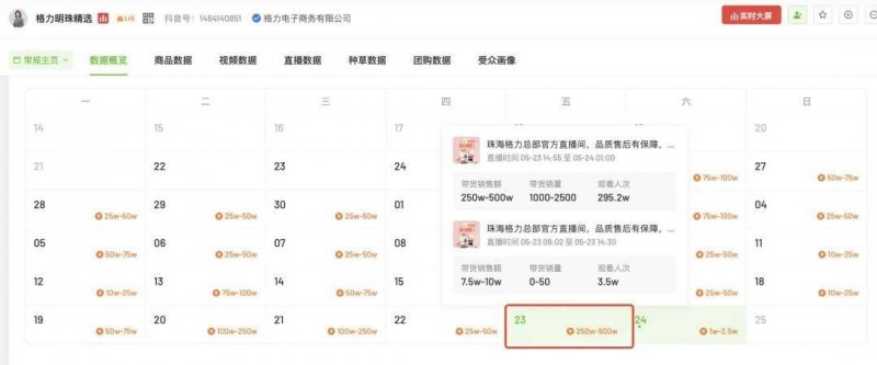 丑萌LABUBU，凭何席卷都市支出圈？