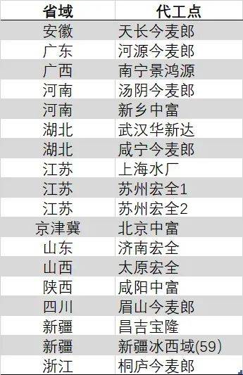 宿松县纪委监委：开展专项监督检查 促进整改落地见效 宿松资讯网