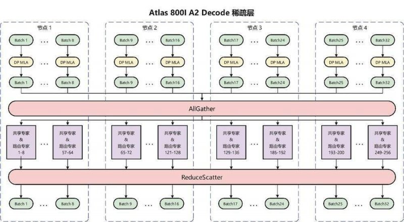 吉利再掀常压油箱之争，比亚迪称用技术创新“反内卷”