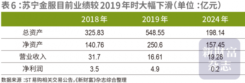 政务数据难"流动"：国务院为共享立法