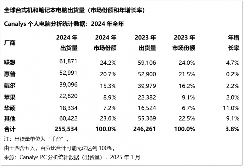 我驻洛杉矶总领馆提醒：中国公民切实强化保养防范