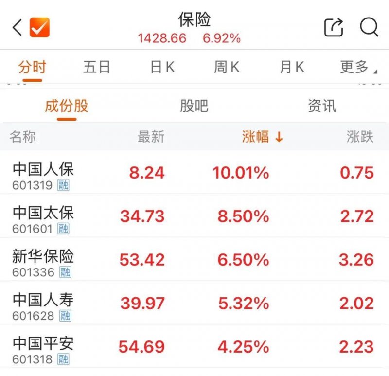 高考放榜倒计时丨6月23日起，各地开展高考查分