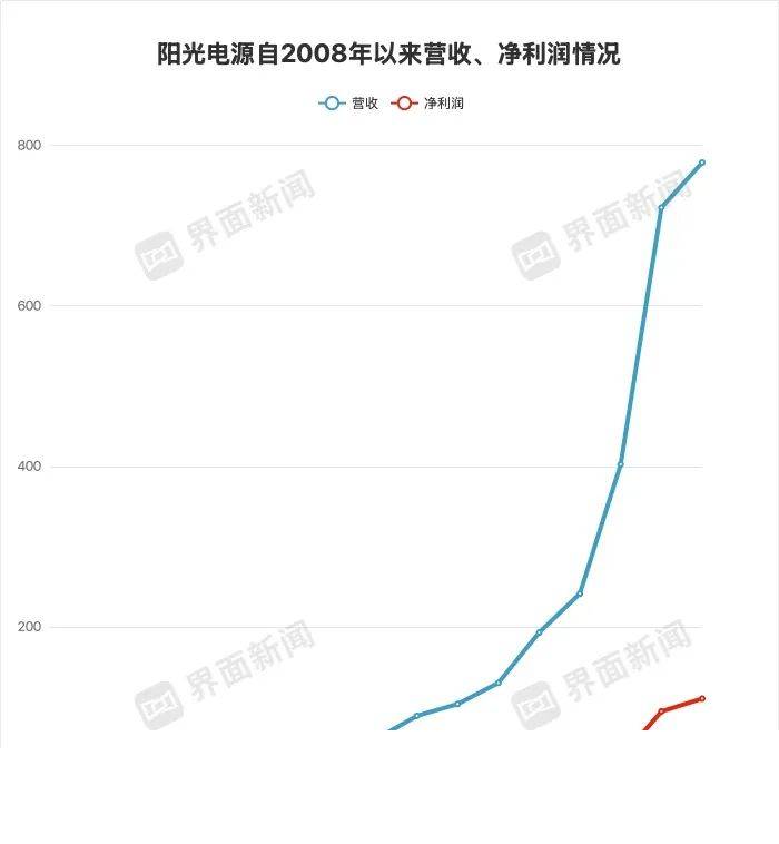 宿松县妇联、镇妇联到黎明社区开展宿松县“放心家政进社区”招工活动 宿松资讯网