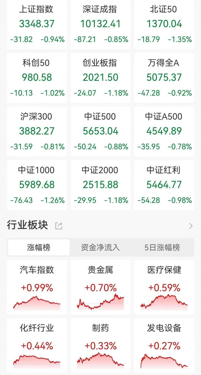 美国下场炸了地下核设施后，伊朗和以色列好像停火了