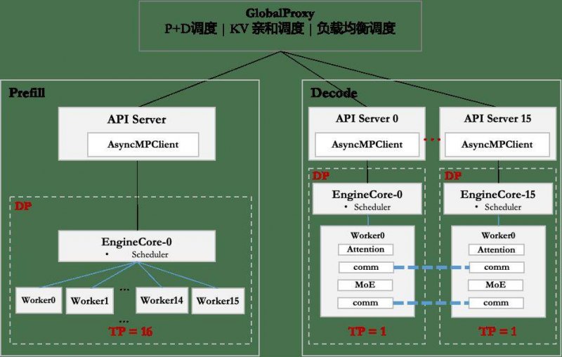 宿松县机关事务运维中心：积极打造无烟工作生态 宿松资讯网