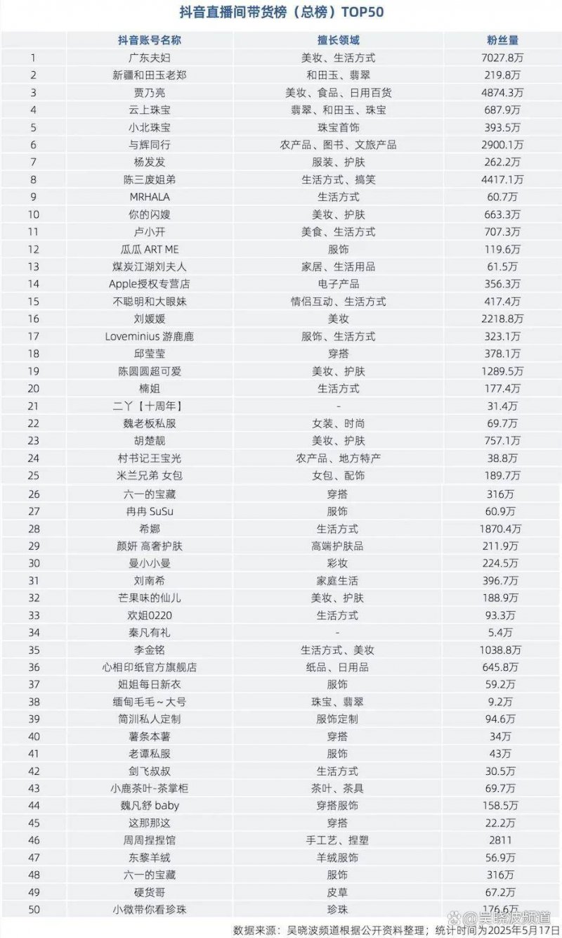 著名诗人郑愁予去世，享年92岁