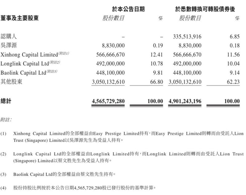 YU7发布3分钟下订20万台，对小米意味着什么？