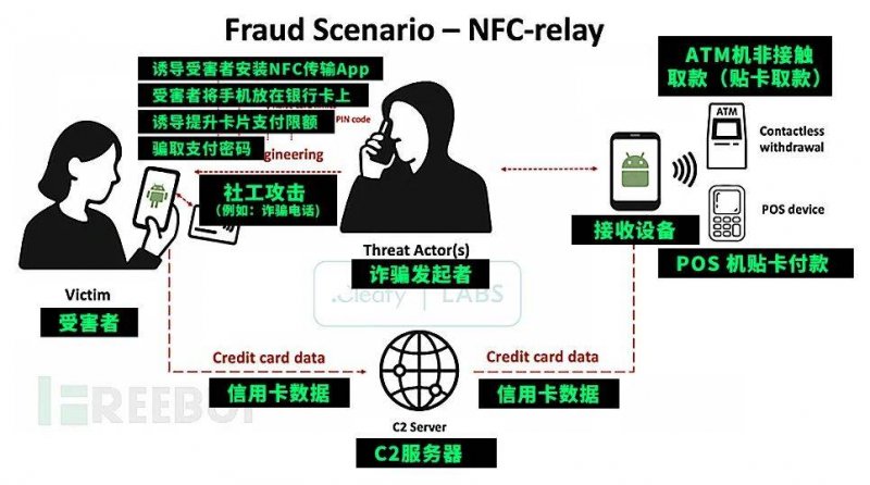 检察机关依法对杜玉波涉嫌受贿案提起公诉