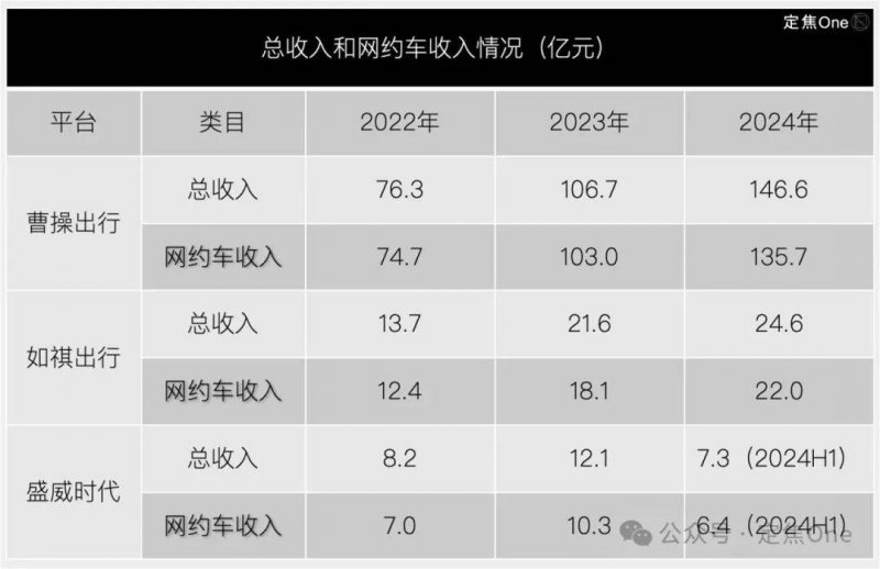 贵州榕江洪灾造成6人遇难