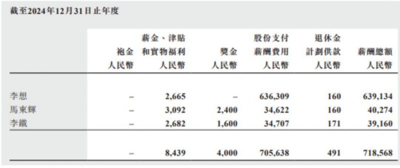 57城理想之城榜2024：五极格局内部分化 长三角整体胜利