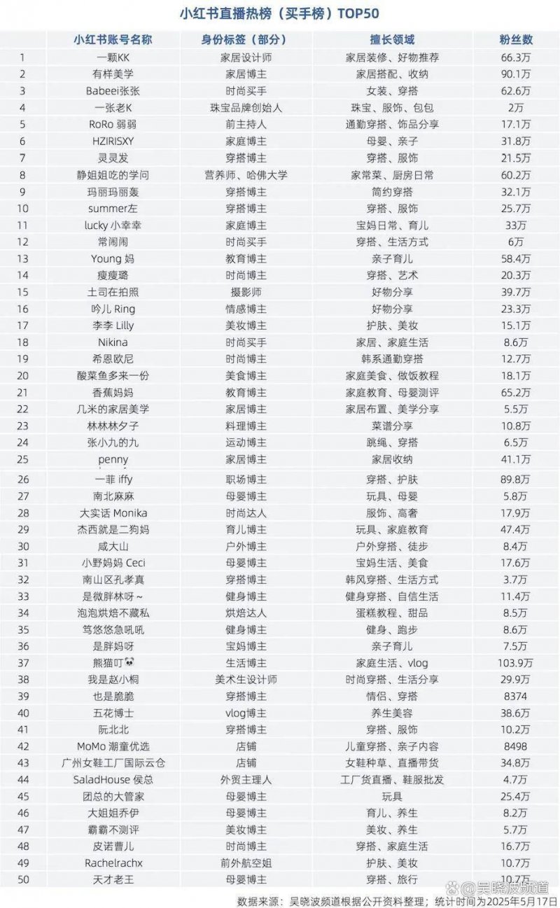 “人机共生”时代，“钢铁侠”们前来报到